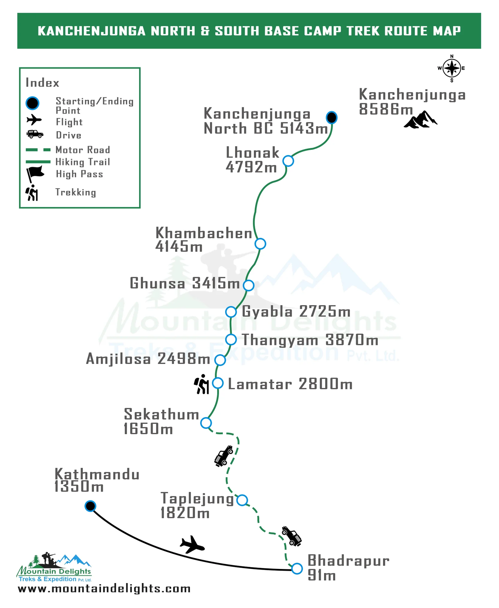 route map